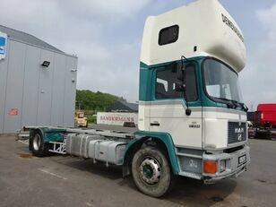 camion telaio MAN 17 .232